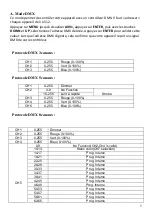 Preview for 5 page of BoomToneDJ SKYBAR V3 User Manual