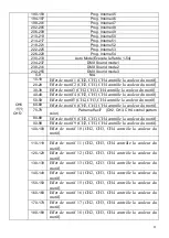 Preview for 11 page of BoomToneDJ SKYBAR V3 User Manual