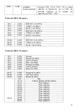 Preview for 14 page of BoomToneDJ SKYBAR V3 User Manual