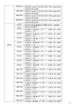 Preview for 17 page of BoomToneDJ SKYBAR V3 User Manual