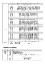 Preview for 26 page of BoomToneDJ SKYBAR V3 User Manual