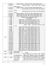 Preview for 29 page of BoomToneDJ SKYBAR V3 User Manual