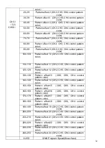 Preview for 32 page of BoomToneDJ SKYBAR V3 User Manual