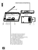 Preview for 2 page of BoomToneDJ VHF-ONE HL Operation Manual