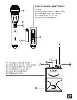 Preview for 3 page of BoomToneDJ VHF-ONE HL Operation Manual