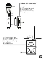 Preview for 9 page of BoomToneDJ VHF-ONE HL Operation Manual