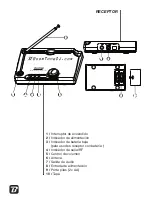 Preview for 14 page of BoomToneDJ VHF-ONE HL Operation Manual