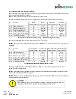 Preview for 57 page of BOON EDAM Speedlane 900 Operation Installation And Maintenance