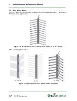 Preview for 10 page of BOON EDAM THT-100 Operation, Installation, And Maintenance Manual