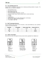 Preview for 21 page of BOON EDAM THT-100 Operation, Installation, And Maintenance Manual