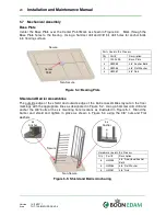 Preview for 24 page of BOON EDAM THT-100 Operation, Installation, And Maintenance Manual