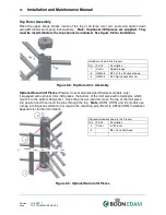 Preview for 26 page of BOON EDAM THT-100 Operation, Installation, And Maintenance Manual