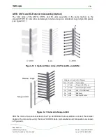 Preview for 27 page of BOON EDAM THT-100 Operation, Installation, And Maintenance Manual