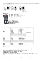 Preview for 8 page of Boost BOOST-LIGHT70 Instruction Manual