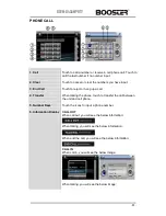 Preview for 34 page of Booster BDVM-8455MPBTV Installation & Owner'S Manual