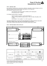 Preview for 19 page of Bopp & Reuther DIMF 2.0 TVS Operating Instructions Manual