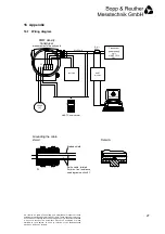 Preview for 27 page of Bopp & Reuther DIMF 2.0 TVS Operating Instructions Manual