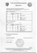 Preview for 33 page of Bopp & Reuther DIMF 2.0 TVS Operating Instructions Manual