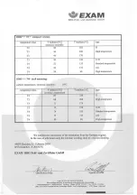 Preview for 38 page of Bopp & Reuther DIMF 2.0 TVS Operating Instructions Manual