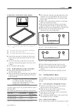 Preview for 19 page of bora PKT11 Operating And Installation Instructions