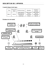 Preview for 19 page of BORETTI BKK-77 Operating Instructions Manual