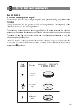 Preview for 195 page of BORETTI CFBG903AN Instruction On Mounting And Use Manual