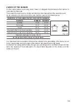 Preview for 199 page of BORETTI CFBG903AN Instruction On Mounting And Use Manual