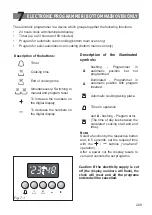 Preview for 209 page of BORETTI CFBG903AN Instruction On Mounting And Use Manual