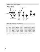 Preview for 22 page of BORETTI MI-90 Operating Instructions Manual