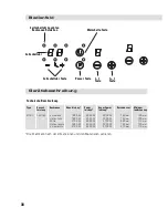 Preview for 38 page of BORETTI MI-90 Operating Instructions Manual