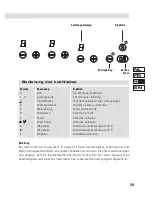 Preview for 39 page of BORETTI MI-90 Operating Instructions Manual