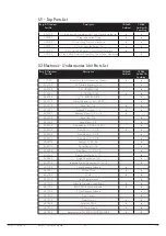 Preview for 25 page of Borg & Overstrom U1/S2 Install & Operation Manual