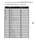 Preview for 49 page of Borg & Overstrom u1 Install & Operation Manual