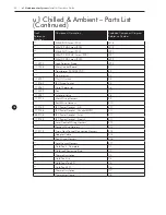 Preview for 50 page of Borg & Overstrom u1 Install & Operation Manual