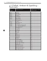 Preview for 54 page of Borg & Overstrom u1 Install & Operation Manual