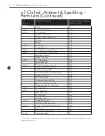 Preview for 56 page of Borg & Overstrom u1 Install & Operation Manual