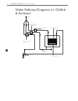 Preview for 60 page of Borg & Overstrom u1 Install & Operation Manual