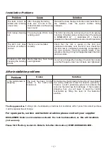 Preview for 4 page of Borglocks BL5000 Parts List, Installation And General Information