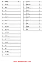 Preview for 34 page of BorMann 022930 Owner'S Manual