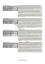 Preview for 5 page of BorMann 027614 User Manual