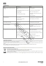 Preview for 7 page of BorMann 037408 Manual