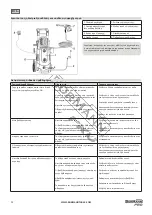 Preview for 12 page of BorMann 037408 Manual