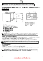 Preview for 2 page of BorMann HOME BDS5000 Owner'S Manual