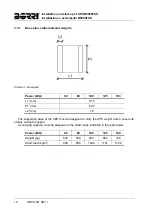 Preview for 35 page of Borri ASD10 Operating Manual