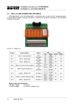 Preview for 49 page of Borri ASD10 Operating Manual