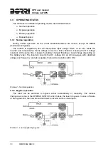 Preview for 101 page of Borri ASD10 Operating Manual