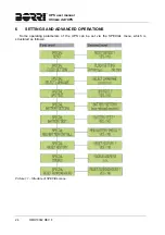 Preview for 115 page of Borri ASD10 Operating Manual