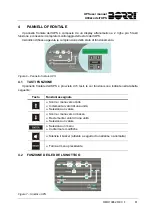 Preview for 152 page of Borri ASD10 Operating Manual