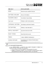 Preview for 162 page of Borri ASD10 Operating Manual