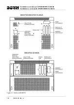 Preview for 118 page of Borri ASD91 Operating Manual